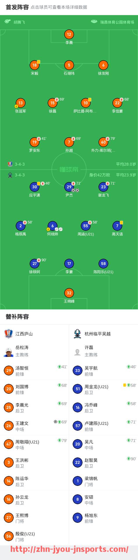 jiuyou九游娱乐-2010年欧冠伊瓜因精彩进球集锦与数据整理